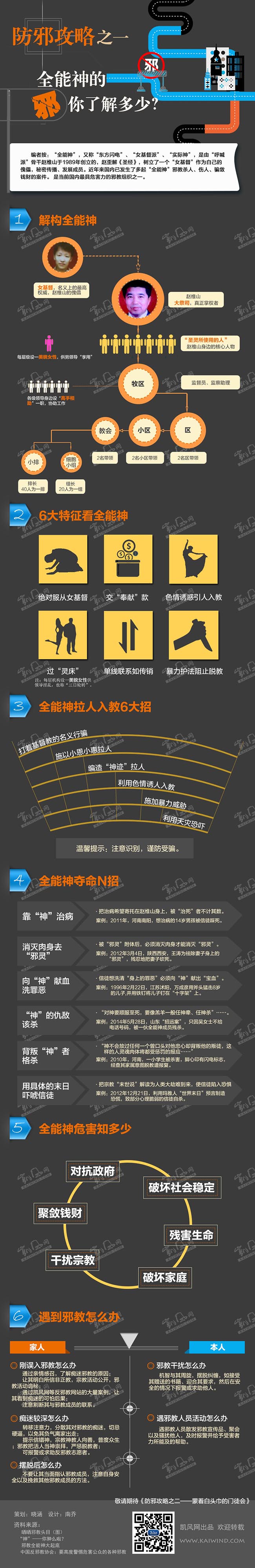 ��а����֮һ��ȫ�����а���˽���٣�